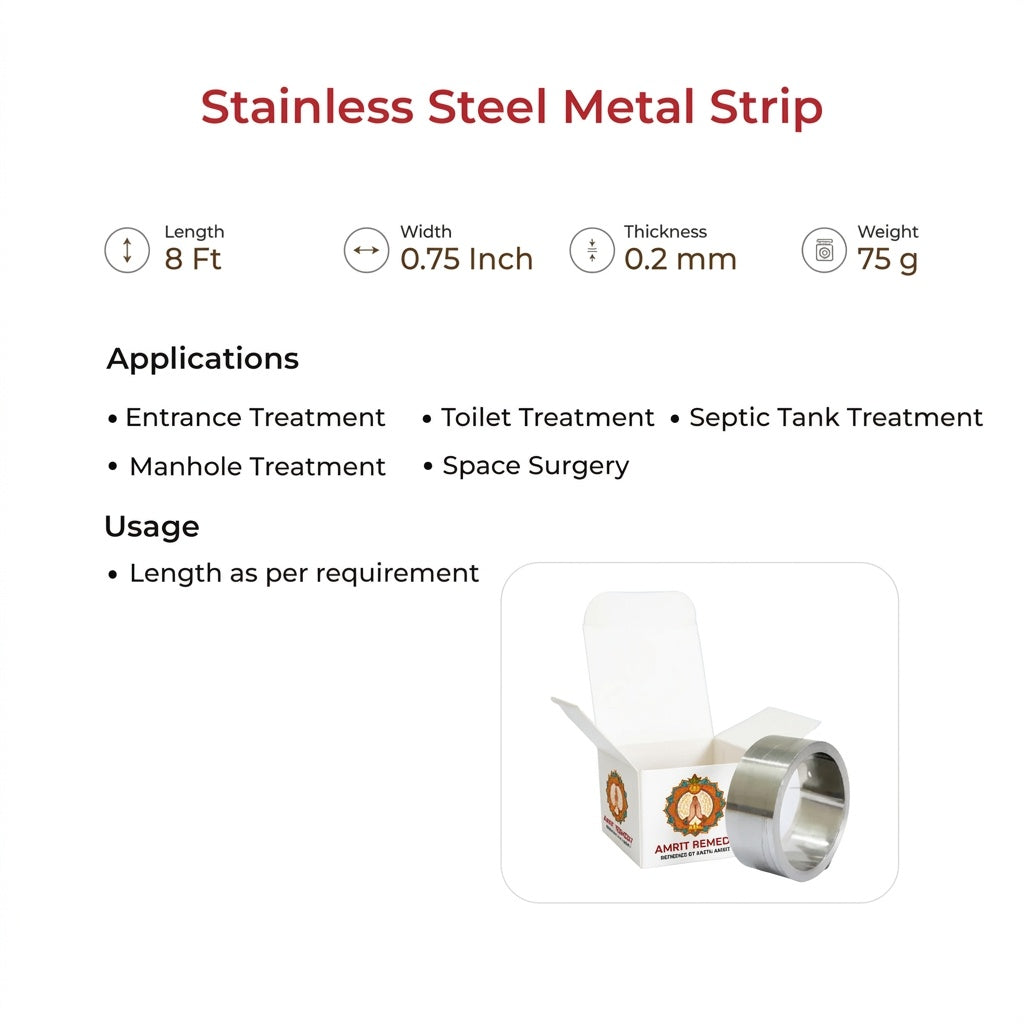 Stainless Steel Metal Strips - For Entrance & Toilet Treatments