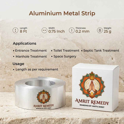 Aluminium Metal Strips - For Entrance & Toilet Treatments