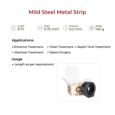 MS/Iron Metal Strips - For Entrance & Toilet Treatments